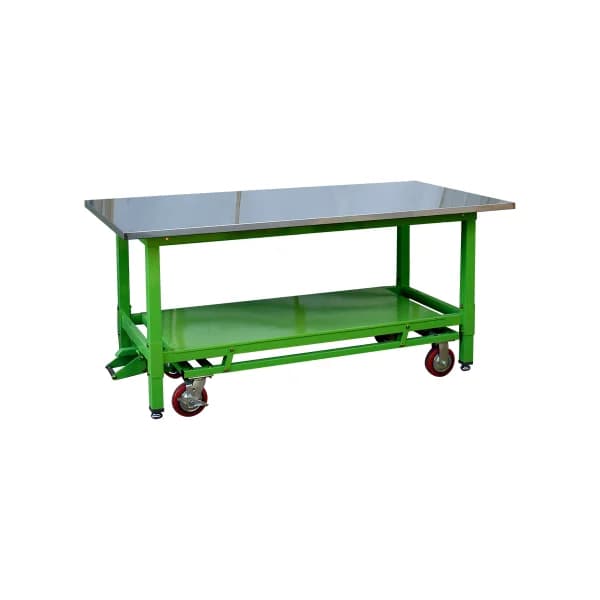 SNS Workbench SB - SUSM